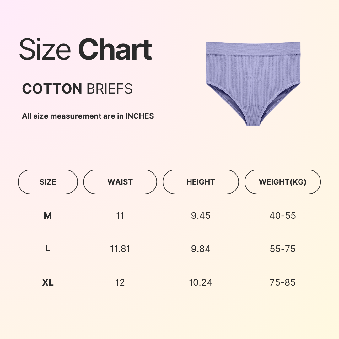 Pack of 3 - Rib Cotton Briefs